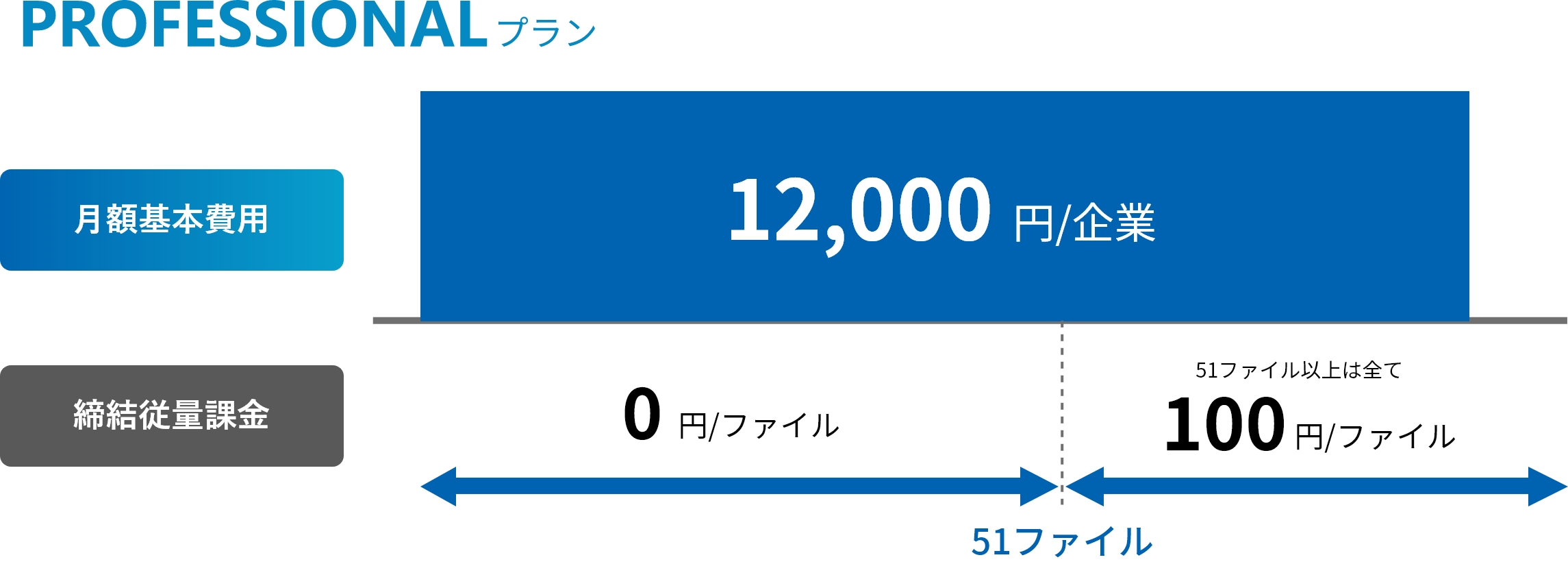 price-chart_02