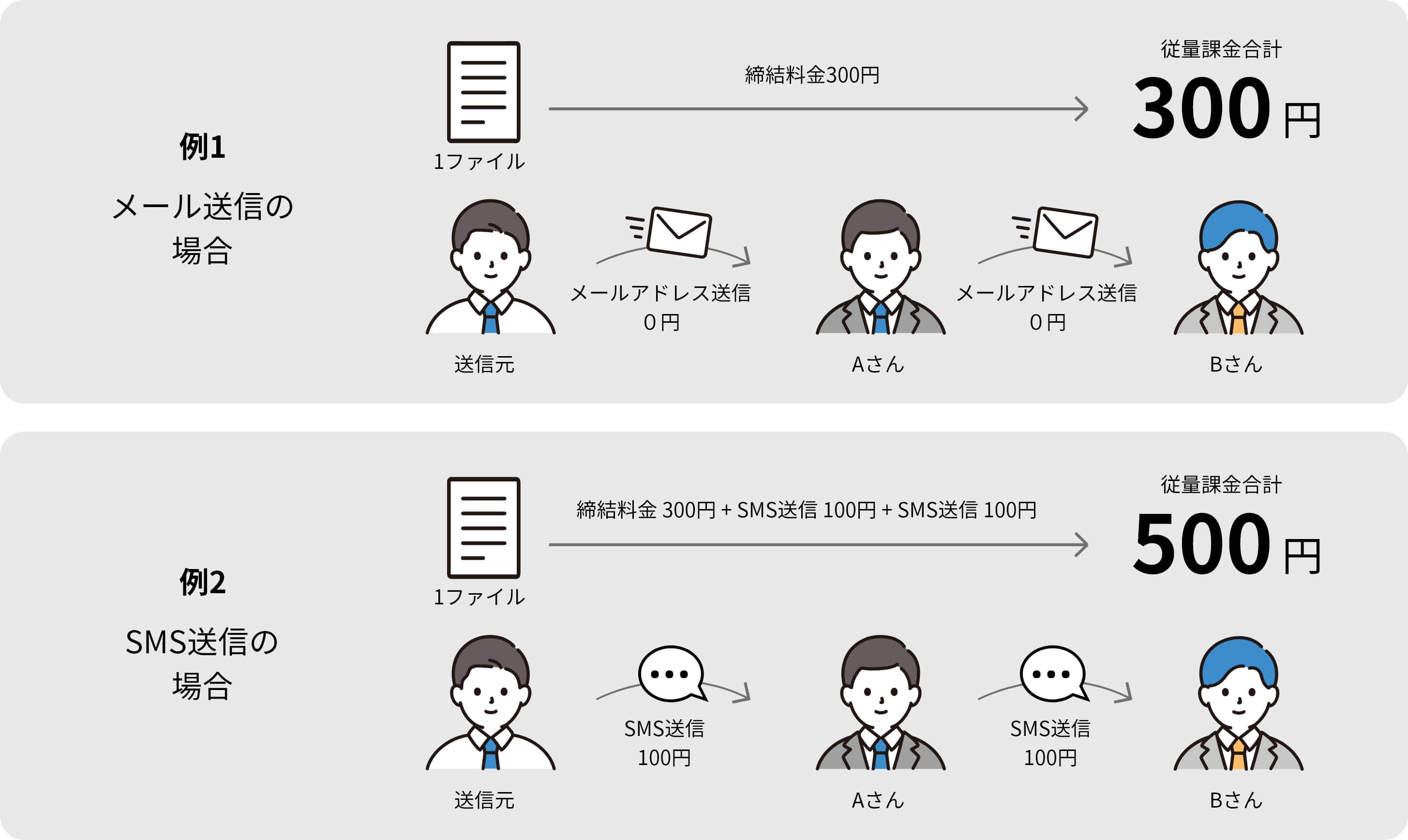 sms_img